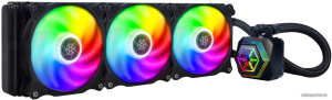 PF360-ARGB V2