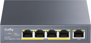GS1005P 1.0