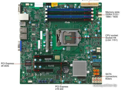 Материнская плата Supermicro X11SSL-F  купить в интернет-магазине X-core.by