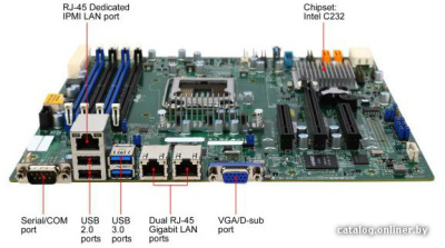Материнская плата Supermicro X11SSL-F  купить в интернет-магазине X-core.by