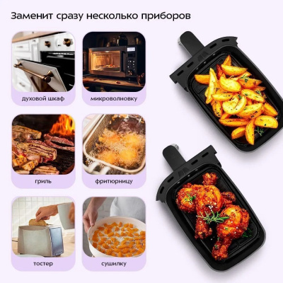 Аэрогриль (аэрофритюрница) Kitfort KT-2259  купить в интернет-магазине X-core.by
