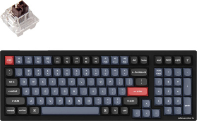 Купить клавиатура keychron k4 pro rgb k4p-h3-ru (keychron k pro brown) в интернет-магазине X-core.by
